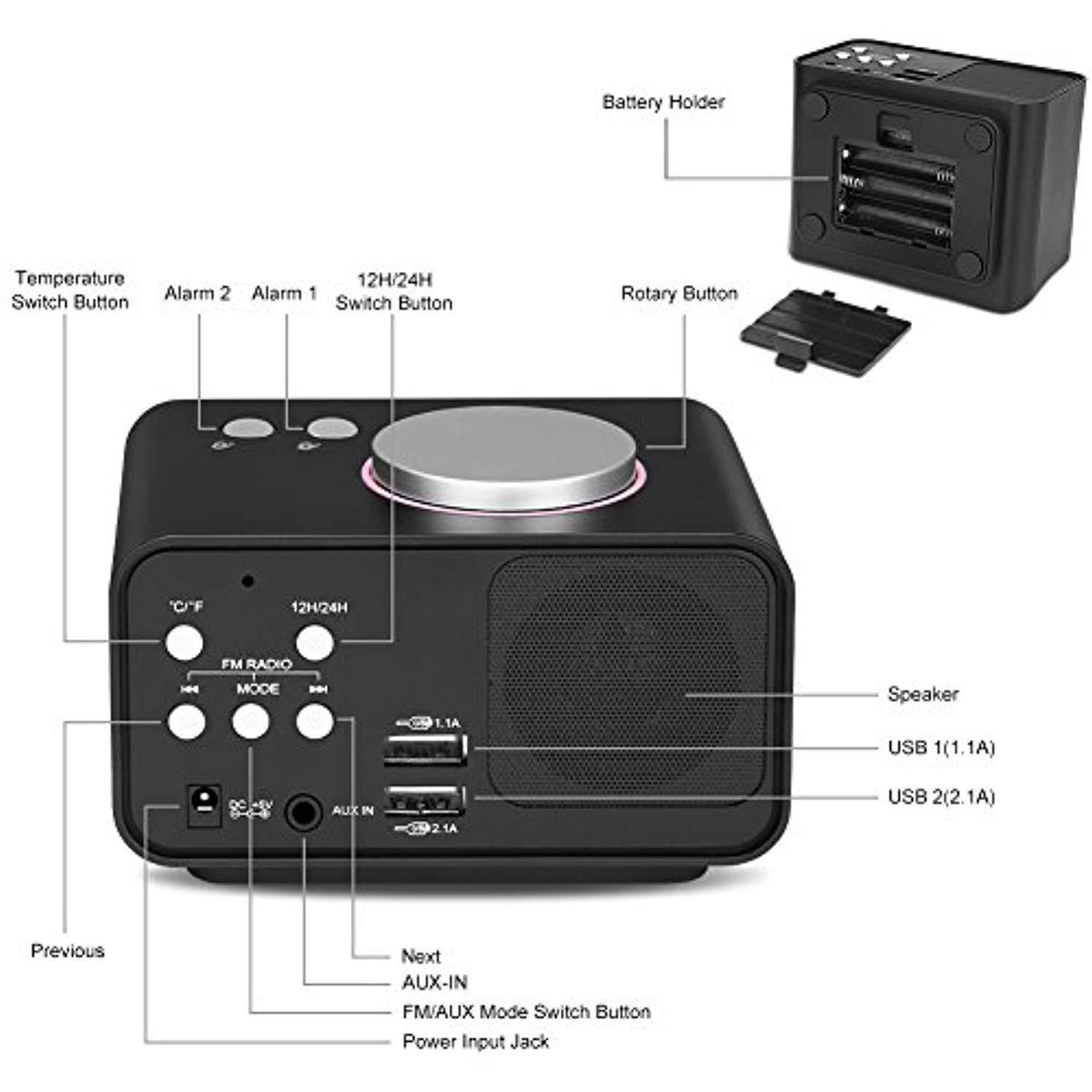 YISSVIC Digital Alarm Clock with 3.2” Display FM Radio AUXin Speaker National Wholesale