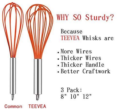 TEEVEA (Upgraded) 3 Pack Very Sturdy Kitchen Silicone Whisk Stainless Steel Balloon Wire Whisk Set Egg Beater for Blending Whisking Beating Stirring