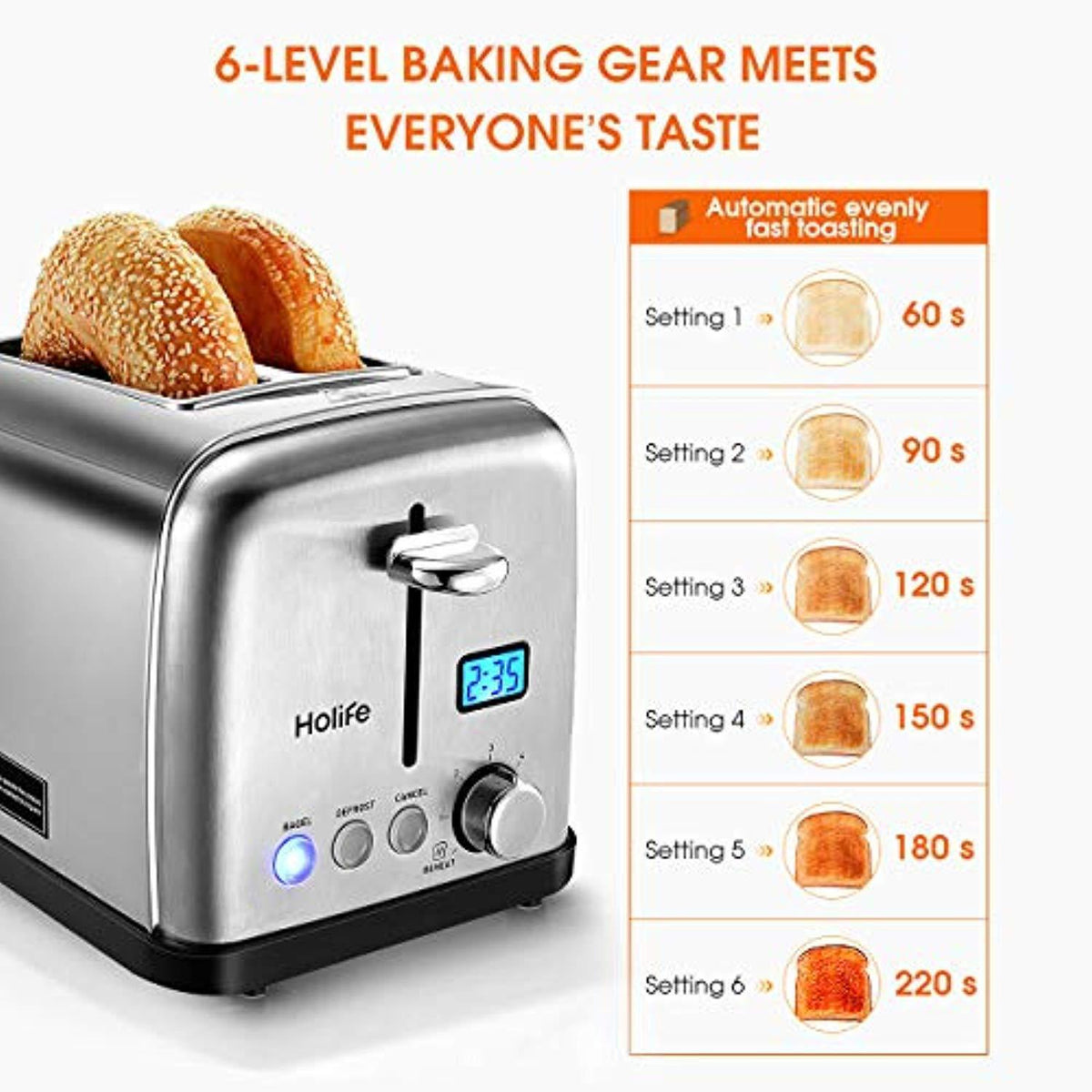 HOLIFE Toaster Two Slice Stainless Steel Bagel Toaster with