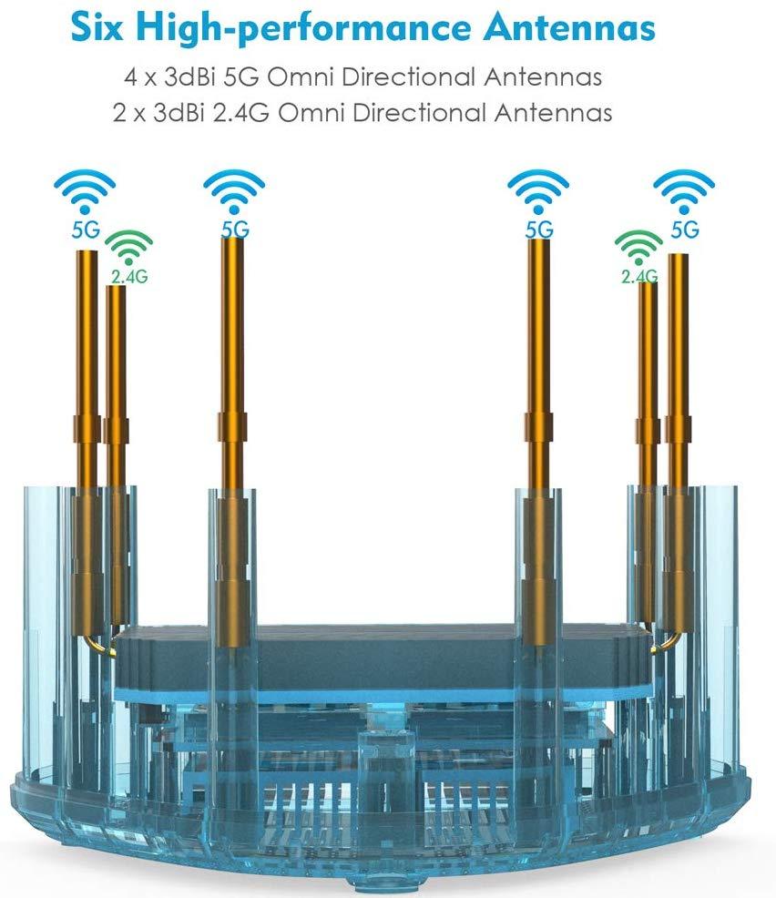 Wavlink WiFi Mesh System Router with Touchlink Halo Pro – AC2100 MU-MI ...