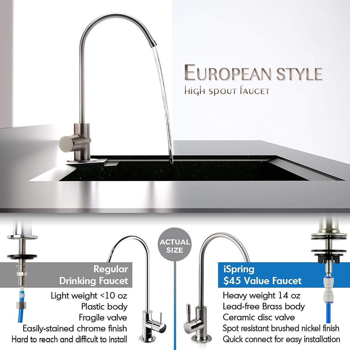 iSpring RCC7AK 6-Stage Superb Taste High Capacity Under Sink Reverse O ...